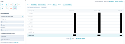 3 properties to display in report post thumbnail image