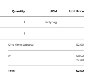 Not pulling the unit price post thumbnail image